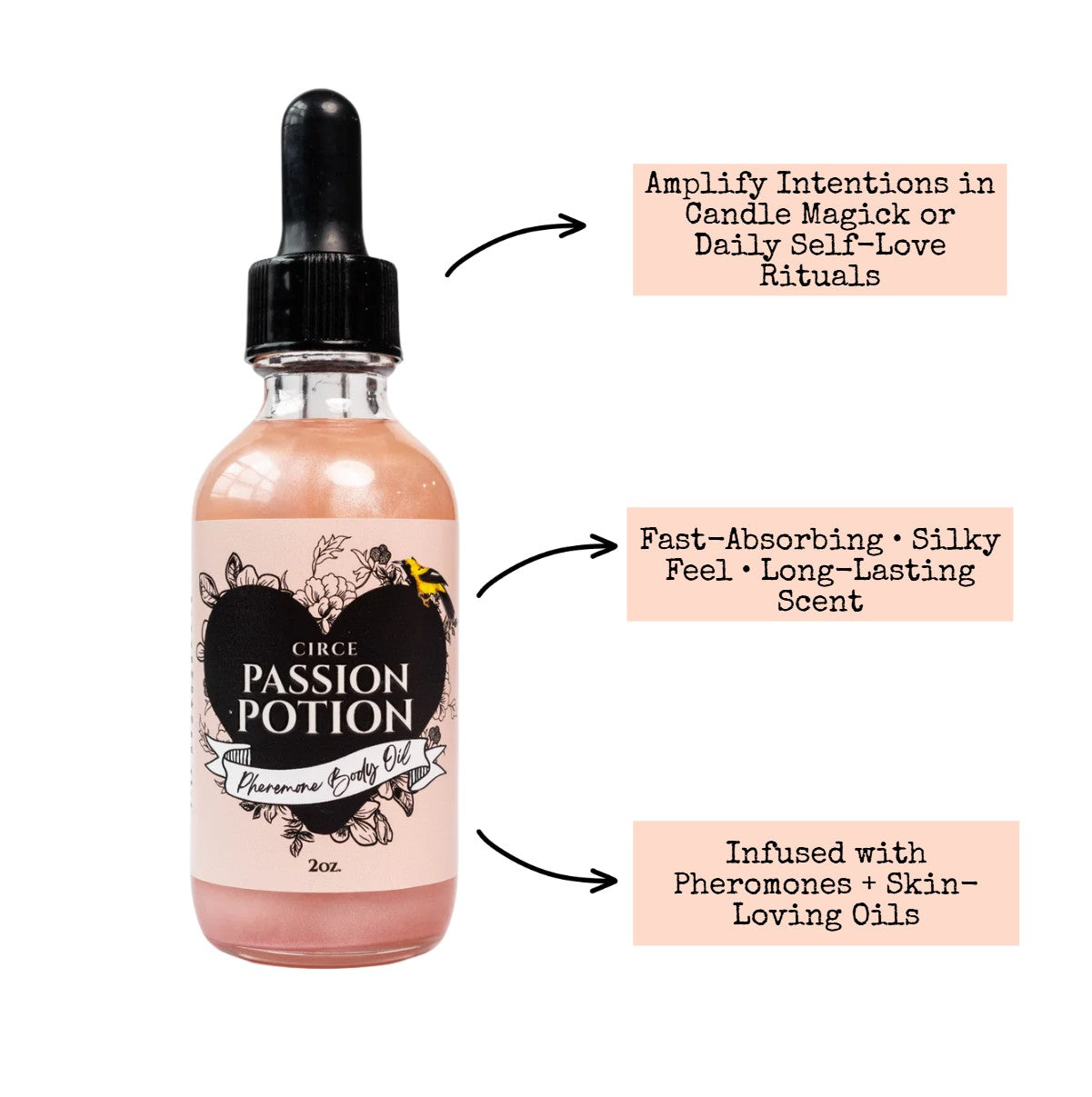 Passion Potion Body Oil - Pheromone Infused