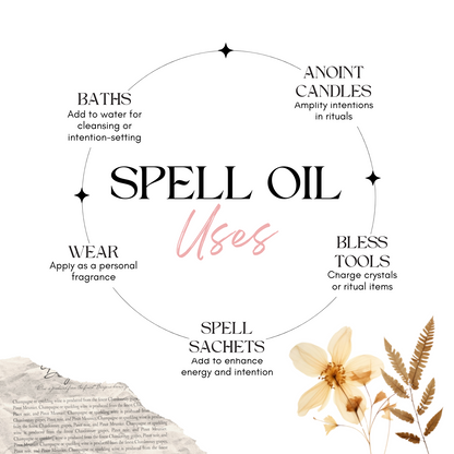 Black Magic | Spell Oil 1/2 oz  from Circe Boutique