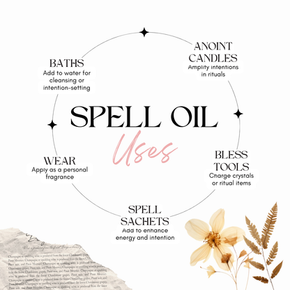 Moon Magic | Spell Oil 1/2 oz  from Circe Boutique