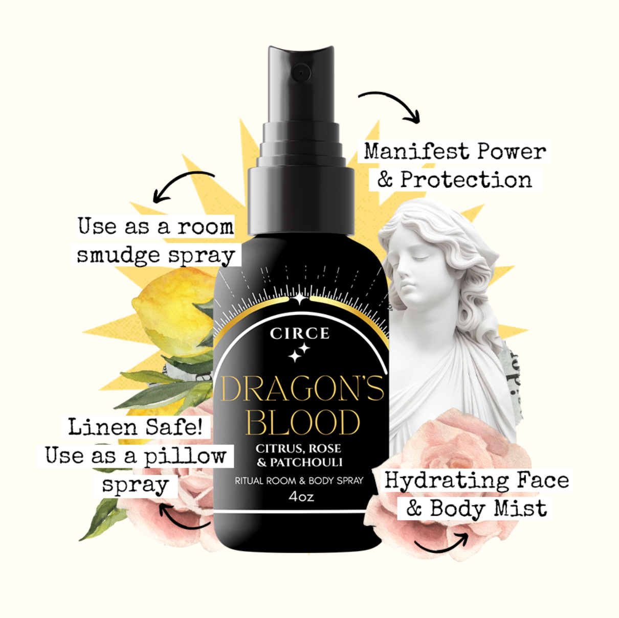 CIRCE Dragon's Blood Ritual Room and Body Spray 4 oz.  from Circe Boutique